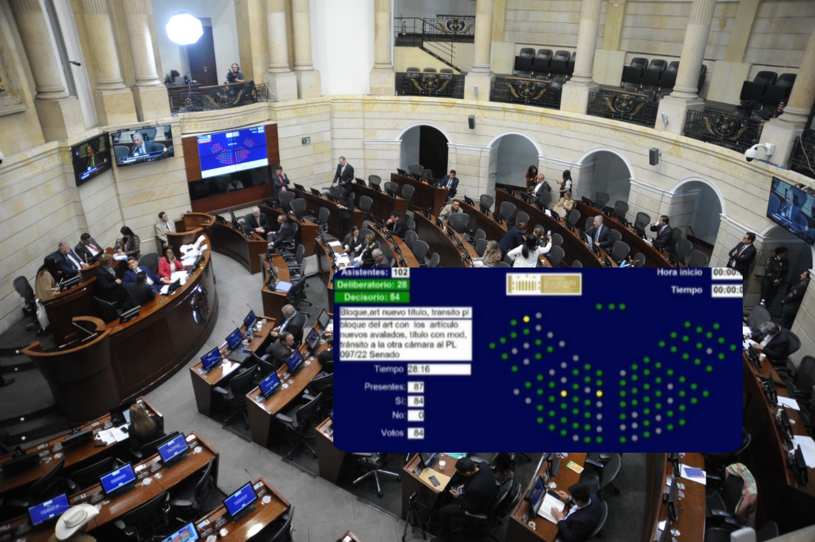 El Senado aprobó con 84 votos bajar el sueldo de los congresistas desde 2026
