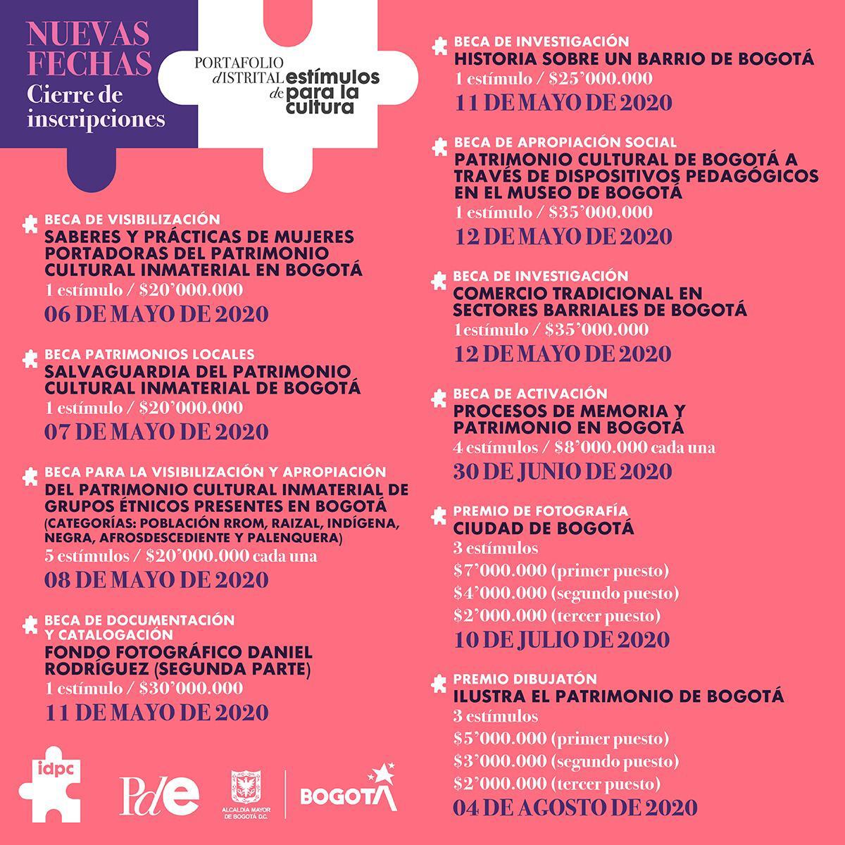 Sobre la Convocatoria Distrital de Estímulos 2020