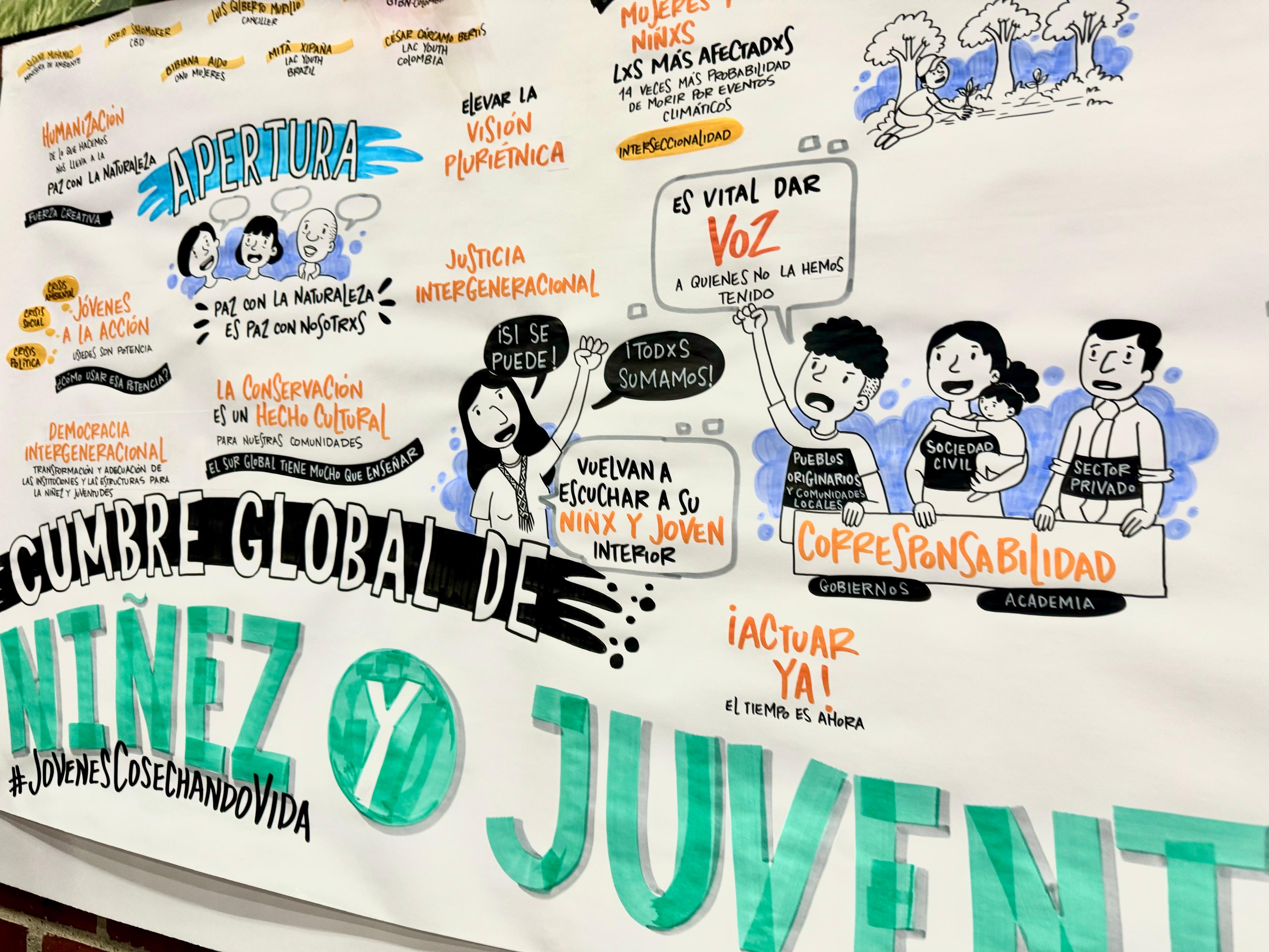 Niñez y juventud en la COP16