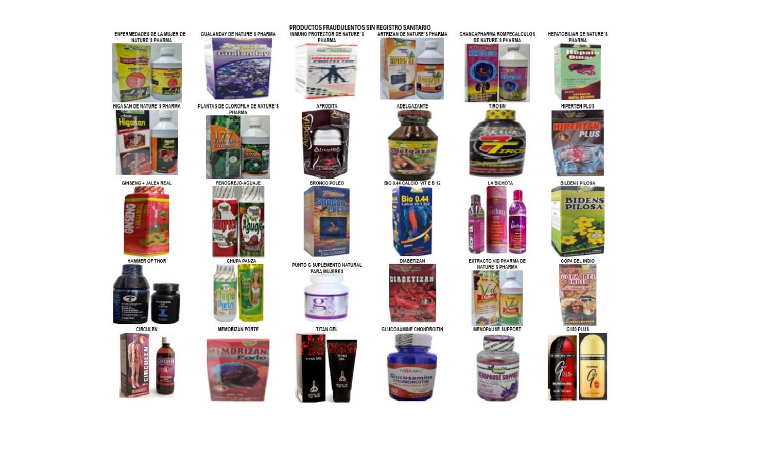 Estos 30 productos, vendidos como suplementos dietarios, son fraudulentos: Invima