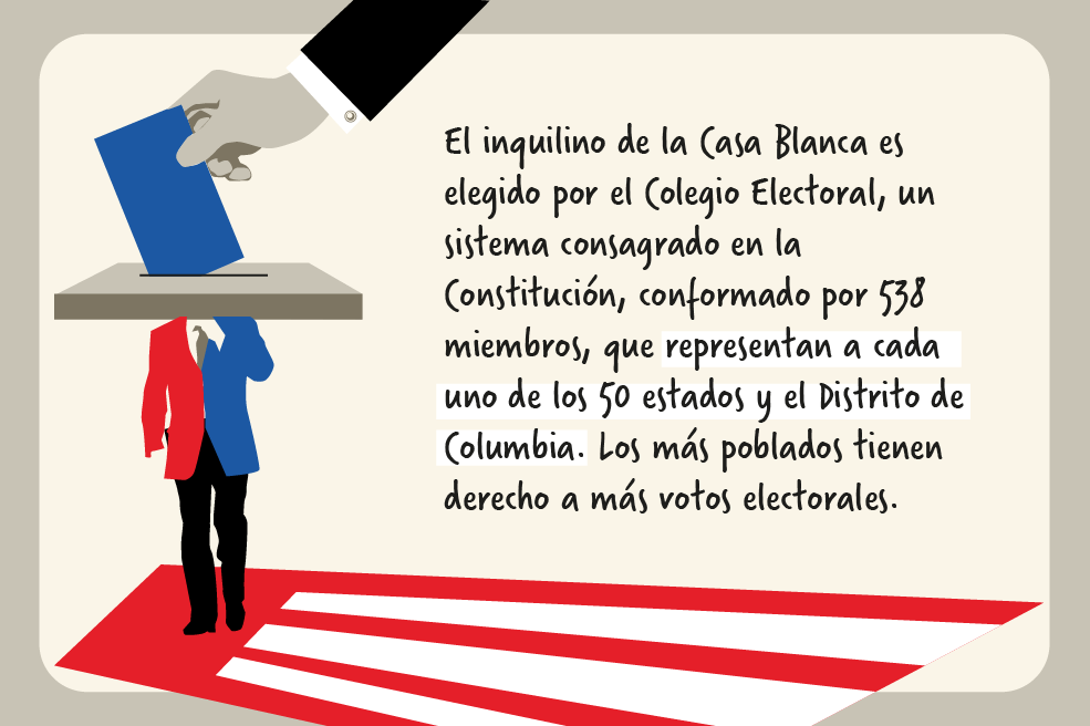 El mundo no es como lo pintan.