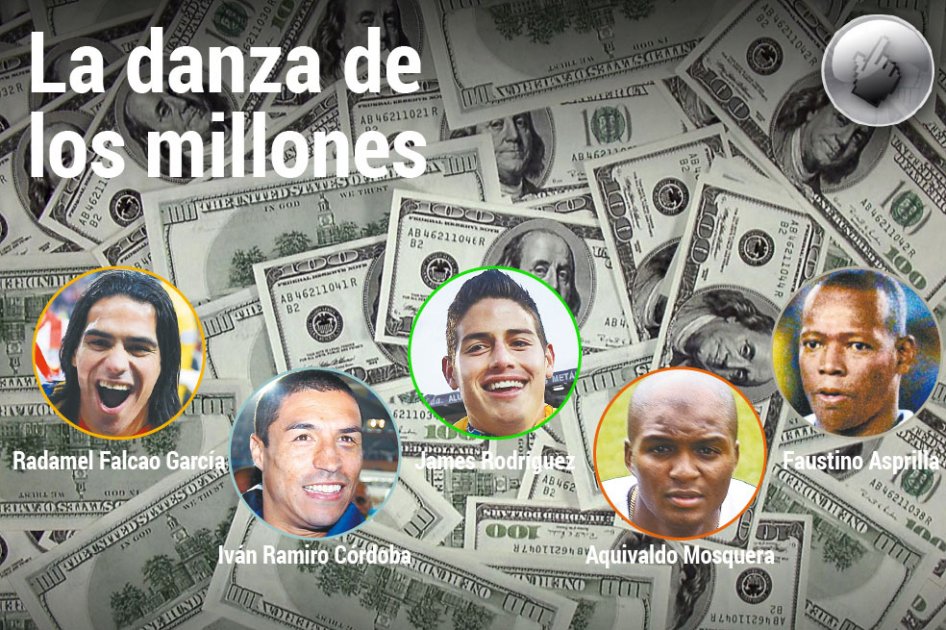 Las transferencias más costosas de los jugadores colombianos en Europa