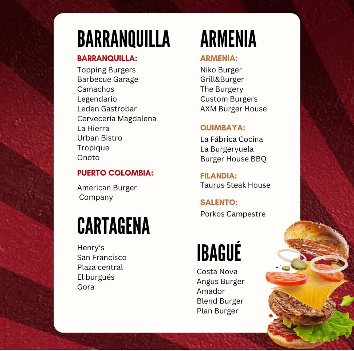 Ganadores del Burger Master 2024
