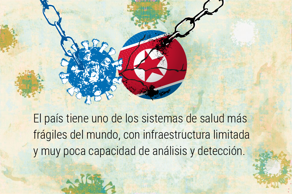 El mundo no es como lo pintan: ¿el covid llegó hasta ahora a Corea del Norte?