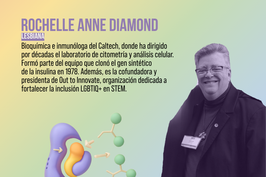 Día Internacional de las Personas LGBTIQ+ en STEM
