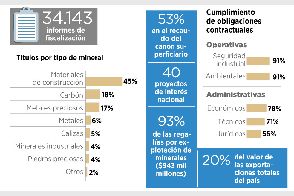 Tragedia anunciada de 12 mineros