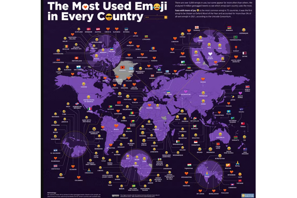 El emoji que más usan las personas en todo el mundo y en Colombia