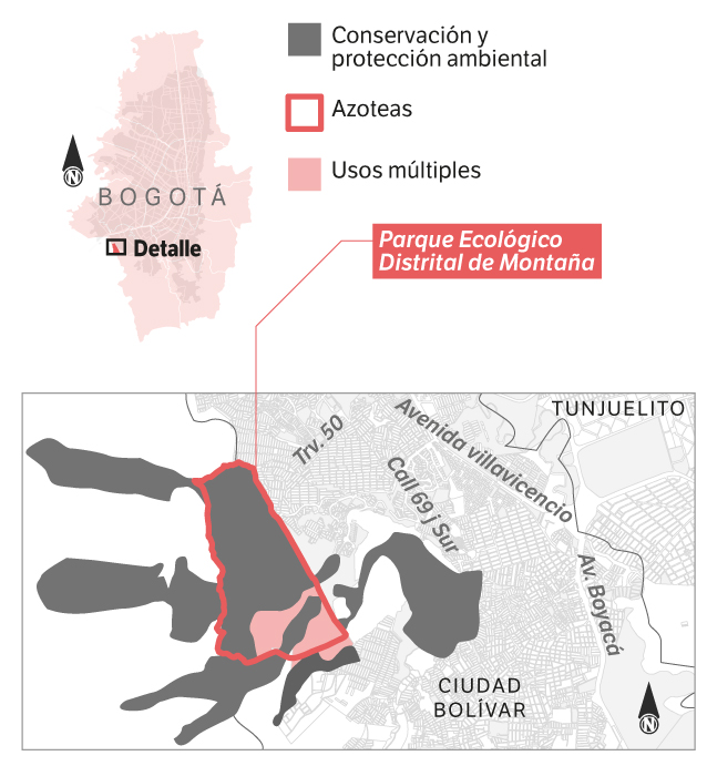 Azotea - Cerro seco