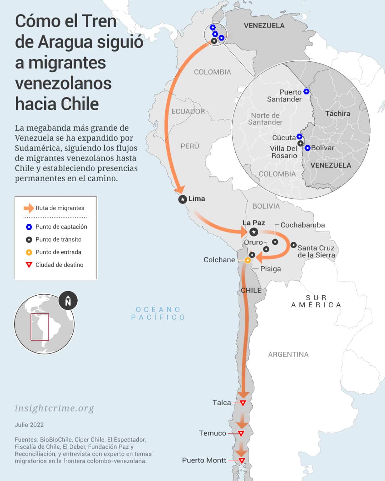La megabanda más grande de Venezuela se ha expandido por Sudamérica, siguiendo los flujos de migrantes venezolanos hasta Chile y estableciendo presencias permanentes en el camino.