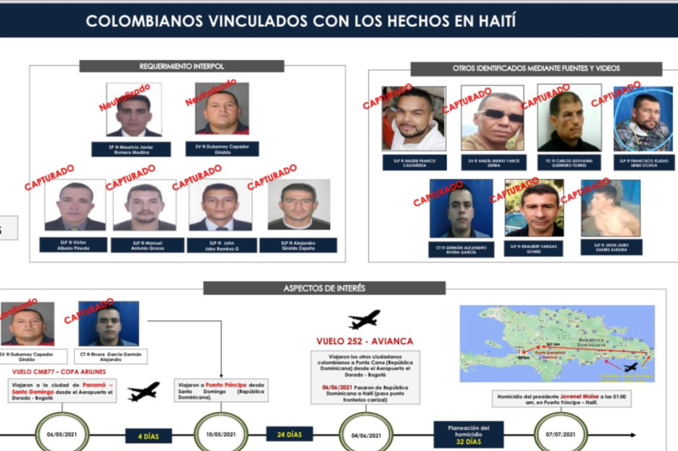 Hoja de ruta de la Policía Nacional tras magnicidio del presidente Jovenel Moïse.