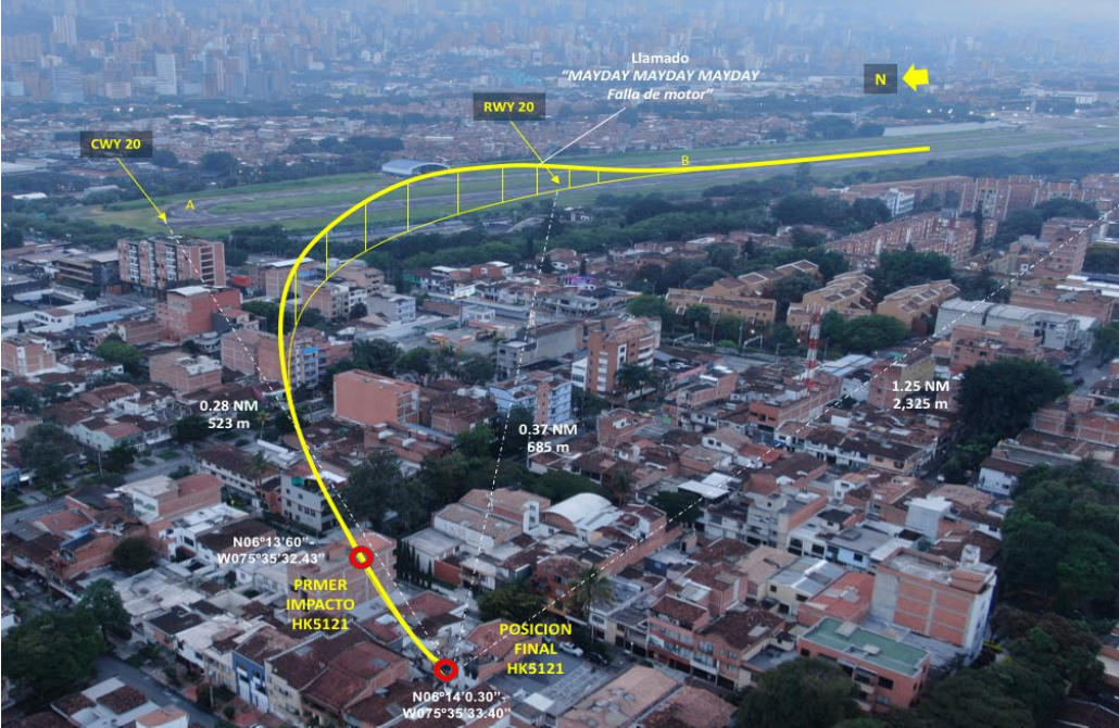 Ruta de despegue de la avioneta en Medellín desde el aeropuerto Olaya Herrera.