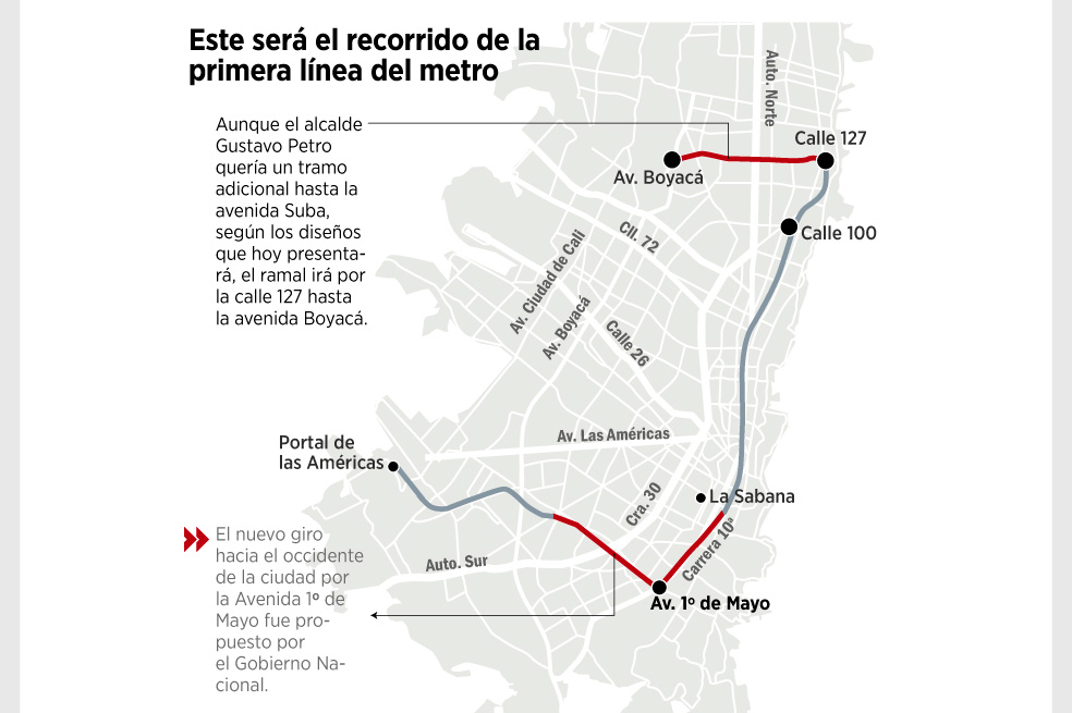 Metro: próxima parada, la licitación