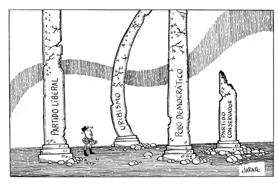 Partidos políticos