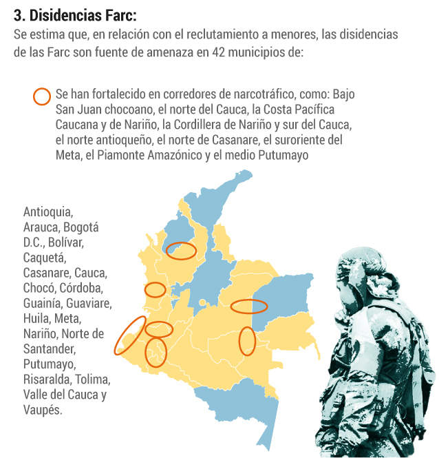 Disidencias de las Farc