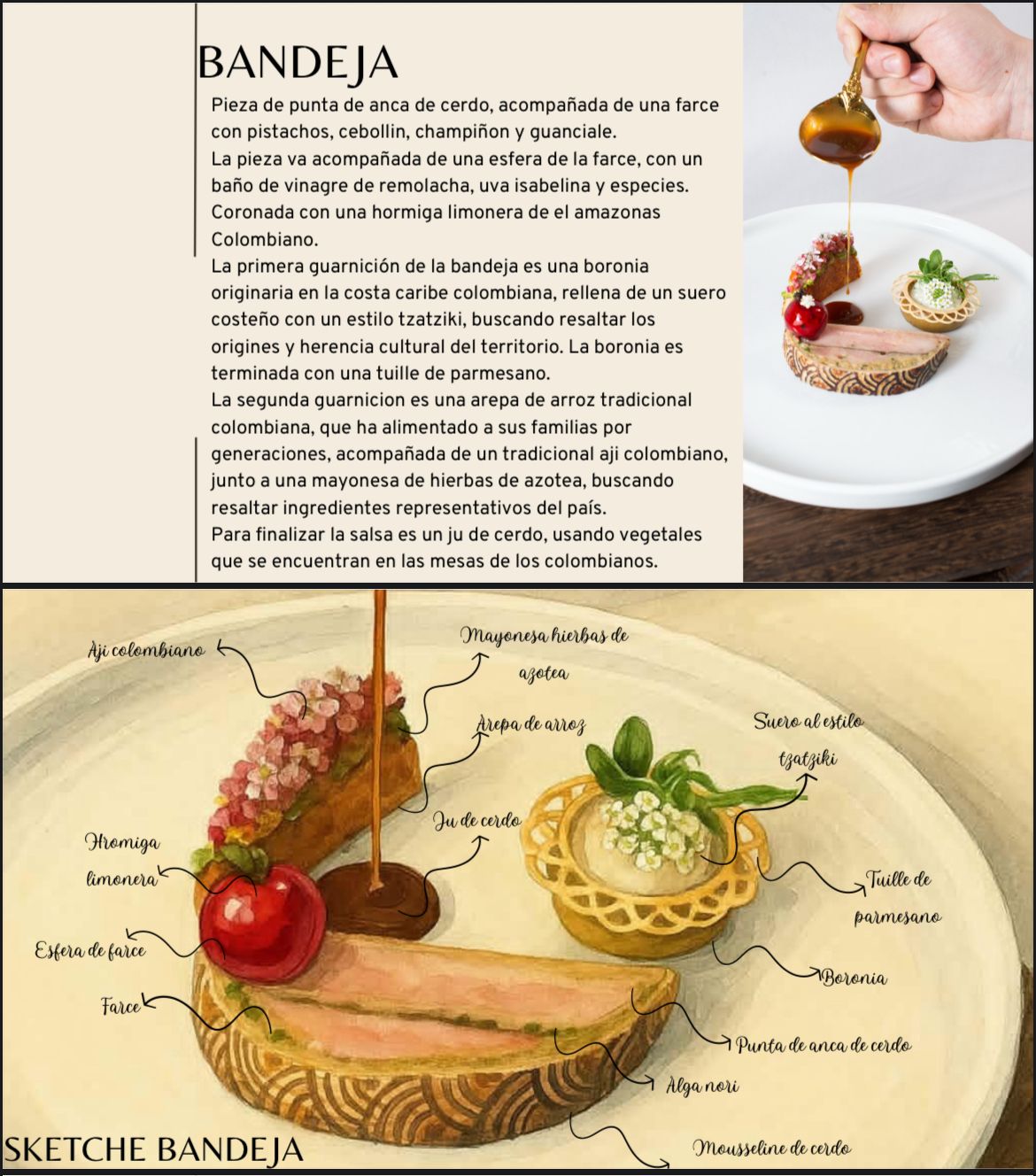 Bocuse d’Or Colombia 2025,