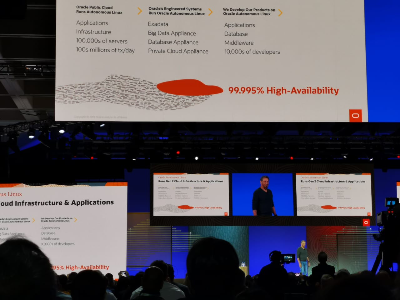 Oracle lanza primer sistema operativo autónomo en el mundo