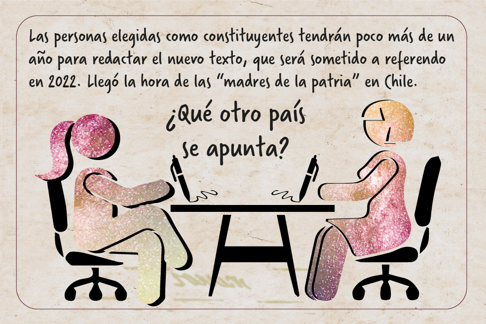 El mundo no es como lo pintan