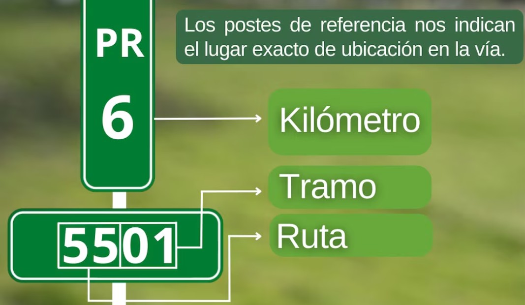 ¿Qué significa en carretera la señal PR y por qué es importante?