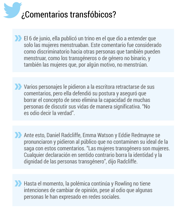 Redacción Entretenimiento.