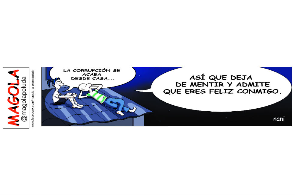 Magola