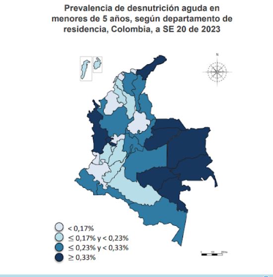 Prevalencia de desnutrición en Colombia.