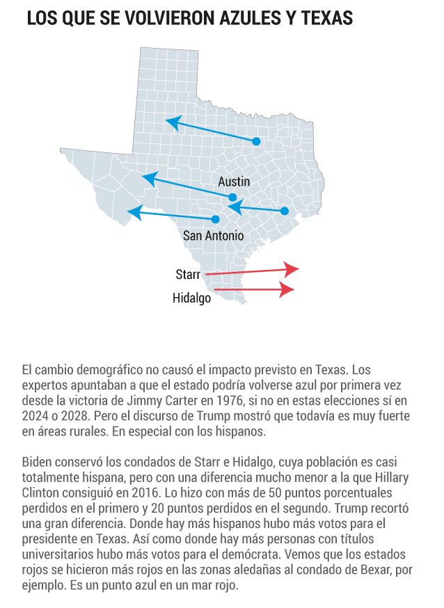 Elecciones en Estados Unidos.