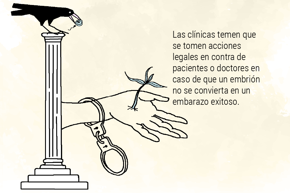 EE. UU., donde querer una familia podría llevarte a la cárcel.