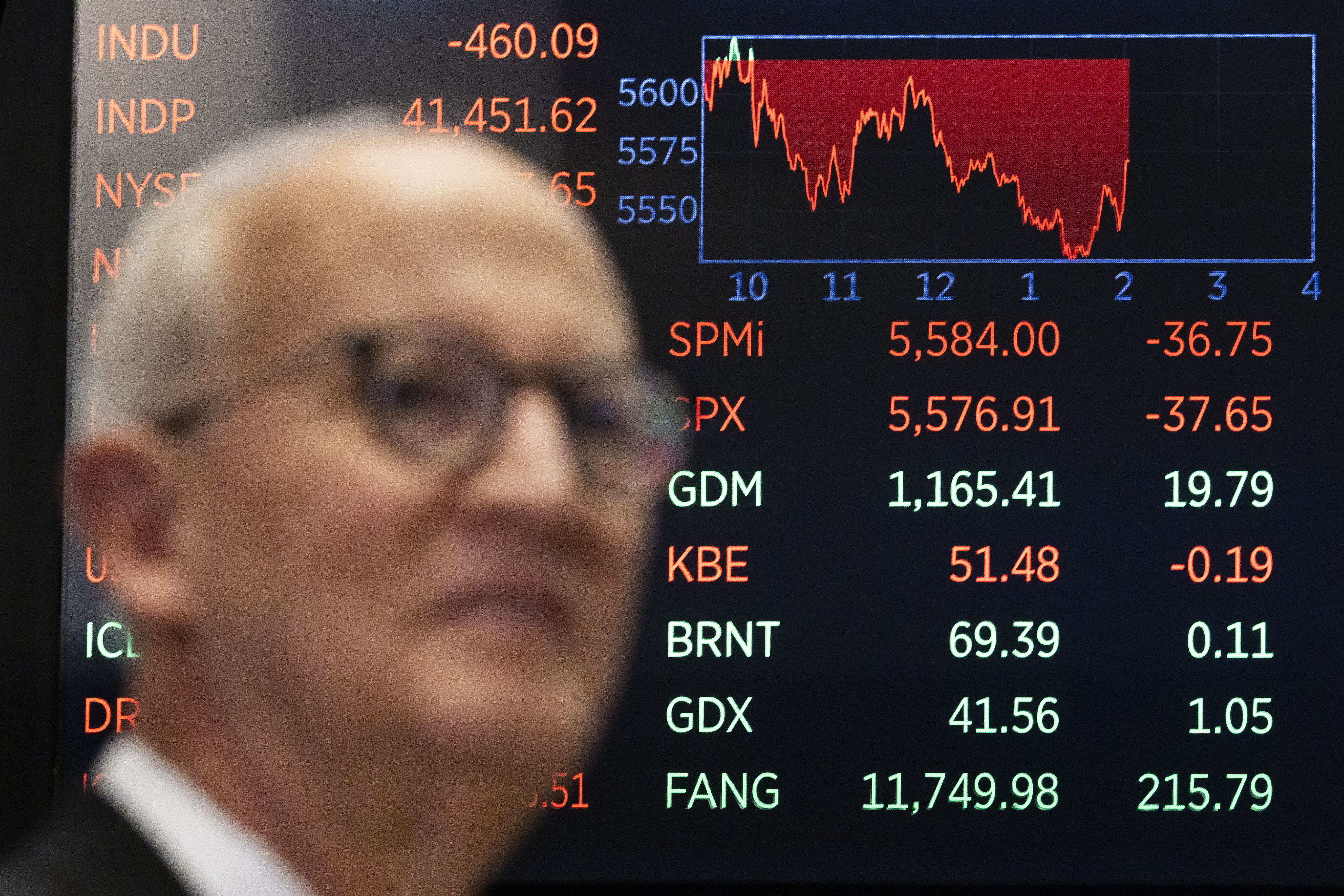 Las principales bolsas del mundo abren en rojo tras los nuevos aranceles de Trump