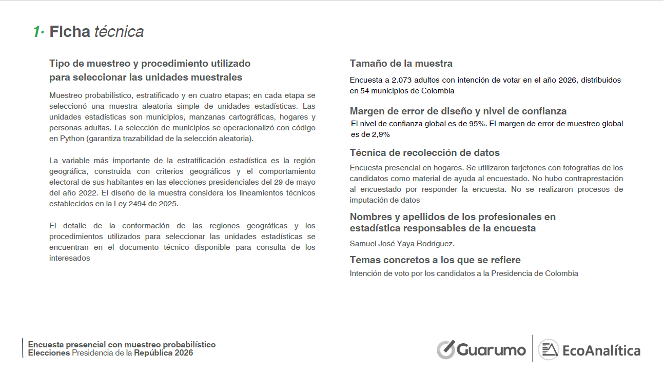 Esta es la ficha técnica de la encuesta realizada por Guarumo en junio de 2026.