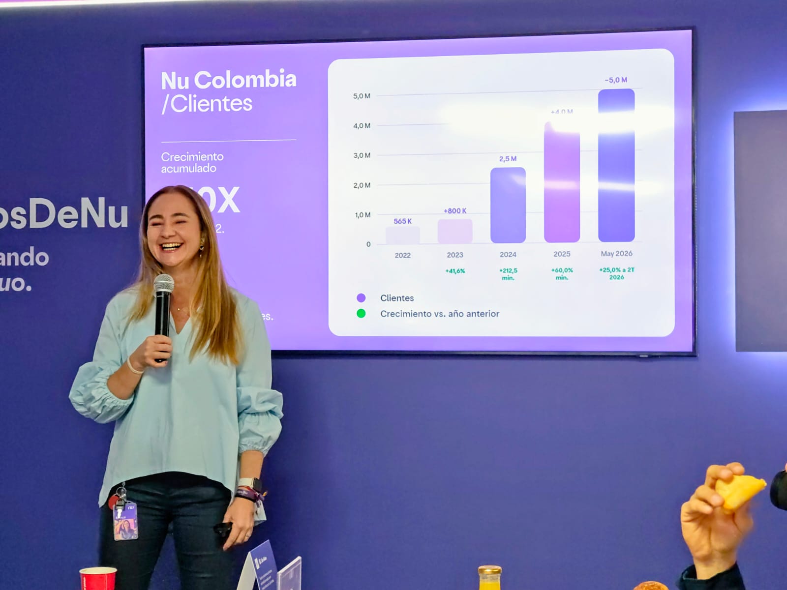 Nu, el neobanco detrás de los COP 473 mil millones de inversión en el 2026