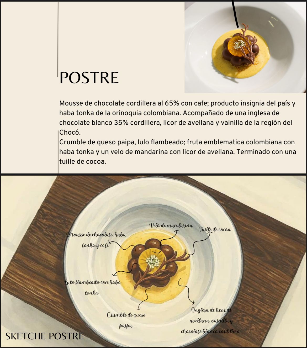 Bocuse d’Or Colombia 2025