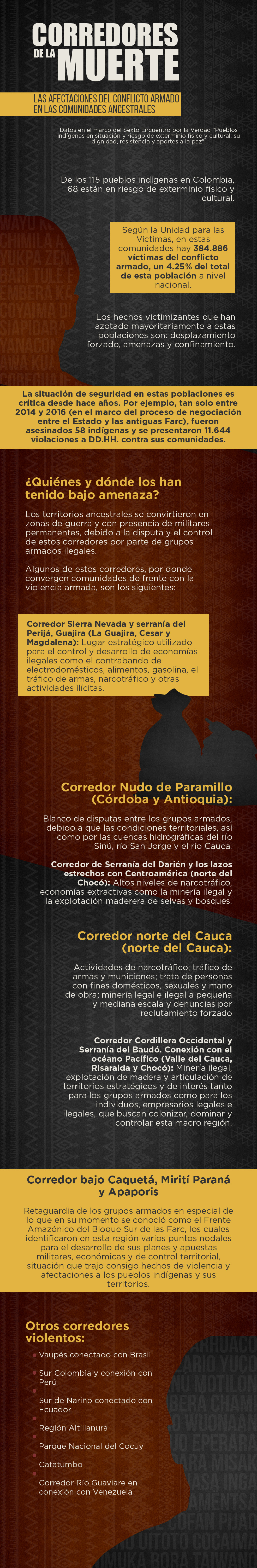 Infografía
