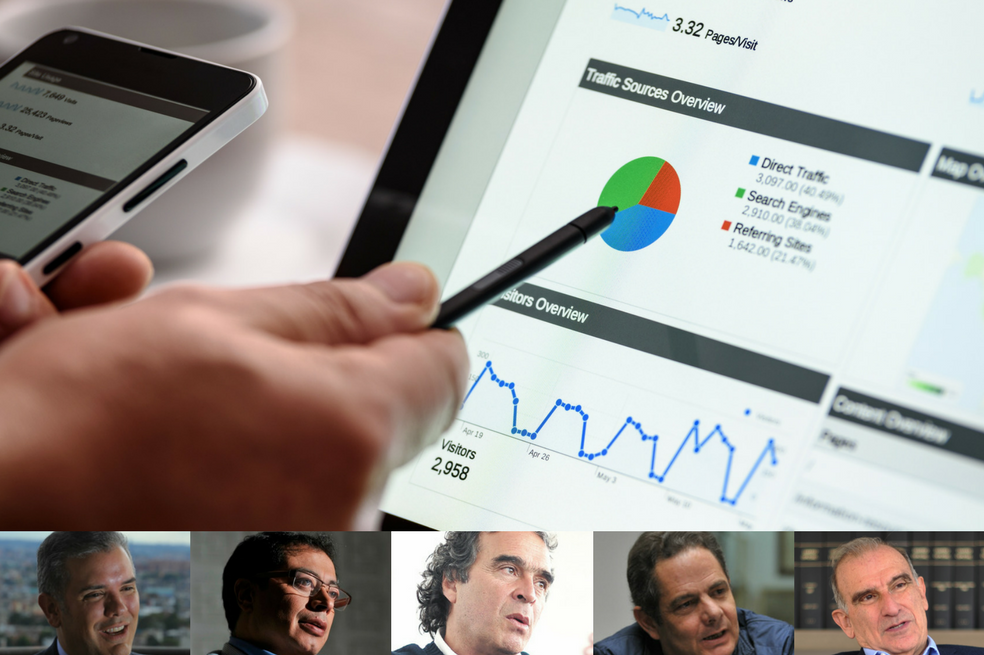 Esto es lo que más les interesa a los colombianos en Google, ¿qué proponen los candidatos?