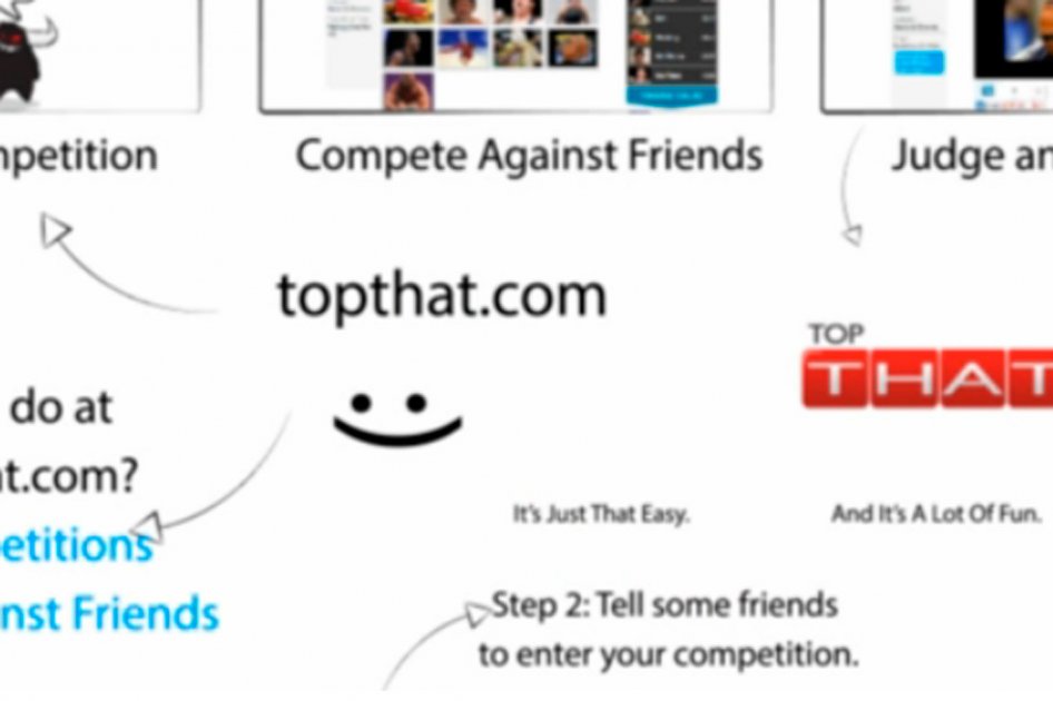 Lanzan TopThat, una nueva red social para lanzar competiciones entre amigos