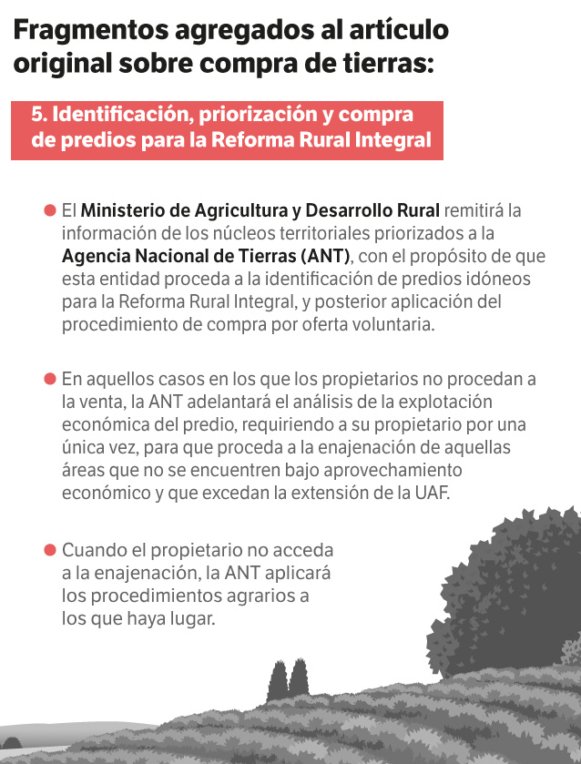 Fragmentos agregados.