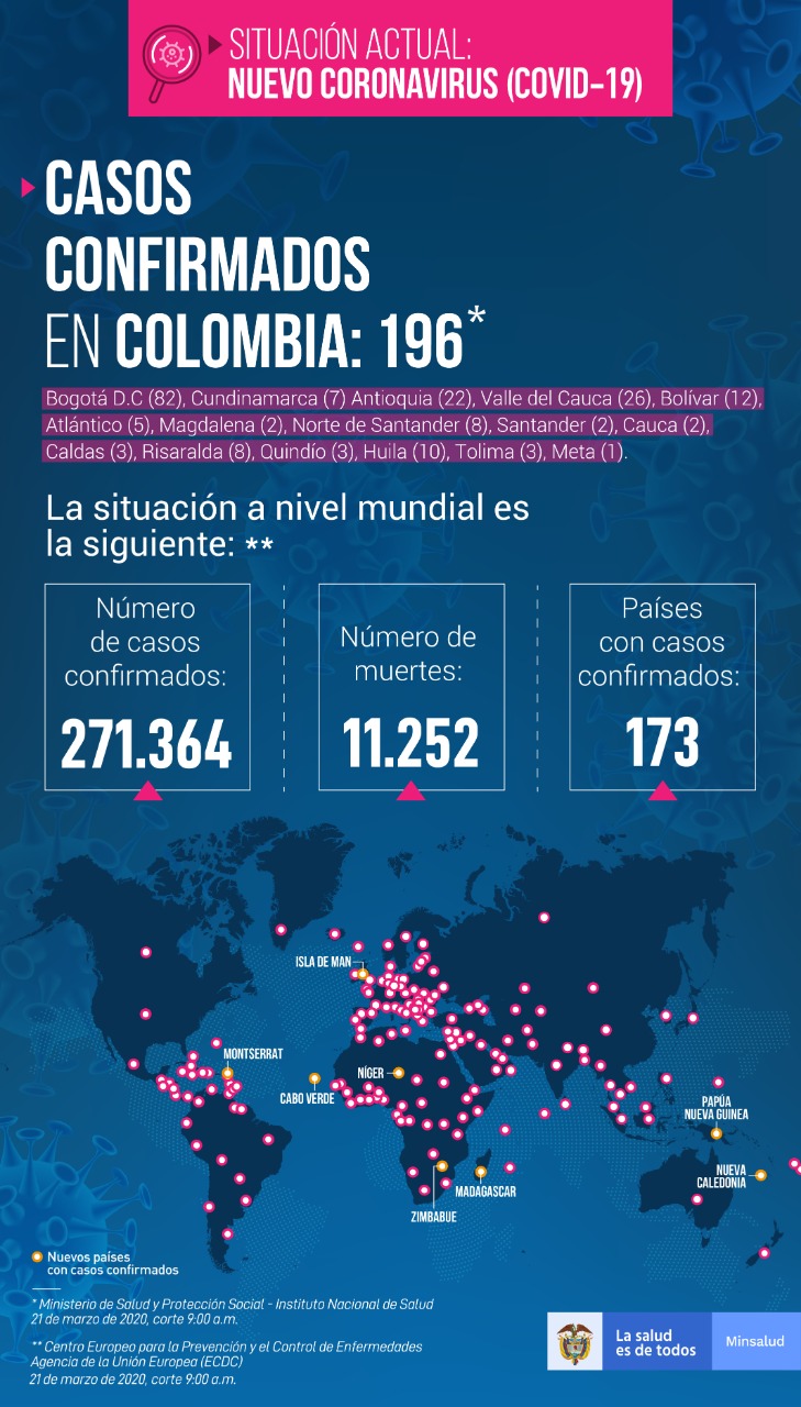 Aeropuerto El Dorado dispuso camas portátiles para viajerosEl Aeropuerto Internacional El Dorado que le sirve a Bogotá informó que dispuso una zona de descanso con camas portátiles para los viajeros que pasan la noche en el terminal aéreo. Hay que recordar que desde hace varios una gran cantidad de viajeros provenientes de otros países permanecen varados en el aeropuerto debido a que las aerolíneas han cancelado, reprogramado o cancelado sus vuelos, sin darles más alternativa que pasar las noches en este lugar.