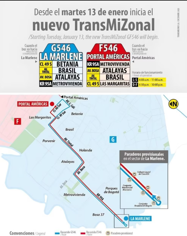 Inicia operación a partir del martes 13 de enero, de lunes a sábado de 4:00 a. m.
a 11:00 p. m., y domingos y festivos de 4:30 p. m. a 10:00 p.m.
La ruta GF546 beneficiará aproximadamente a 3.200 pasajeros al día y operará con una flota de nueve vehículos tipo padrón, con capacidad para 80 pasajeros cada uno, y un intervalo estimado de ocho minutos en día hábil.