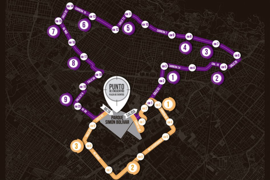 Recorrido de las carreras de la Media Maratón de Bogotá / Foto: MMB