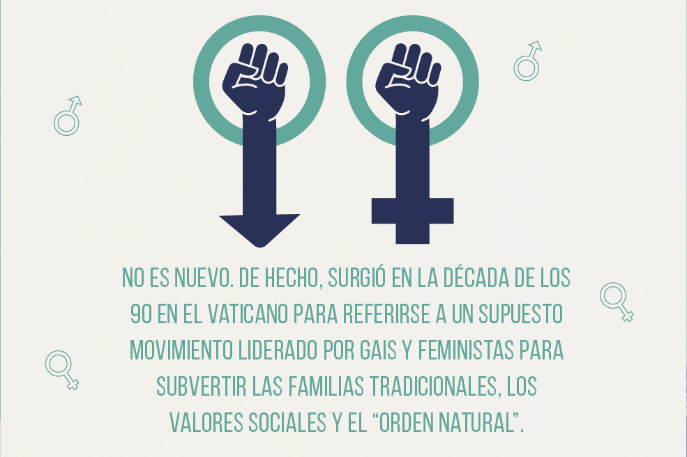 Mentiras Ideología de género