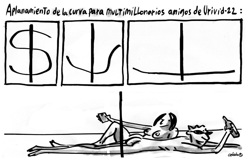 Chócolo