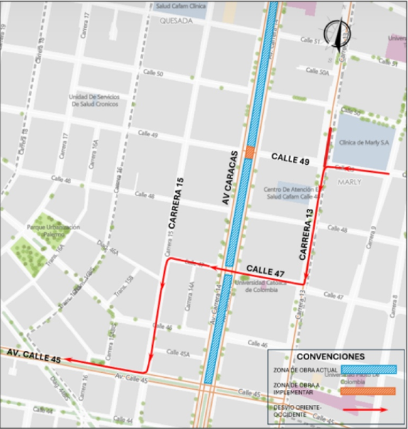 Plan de movilidad.
