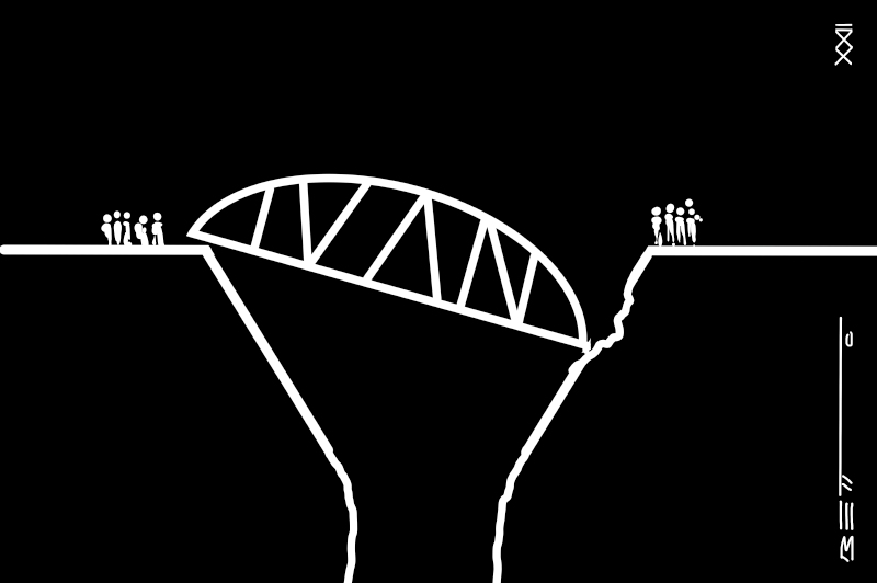 Puente elevado