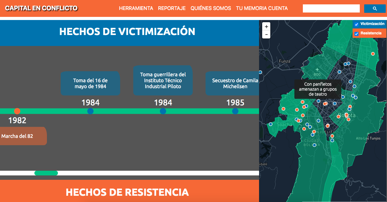 Capital en Conflicto: una oportunidad para comprender las violencias contra jóvenes