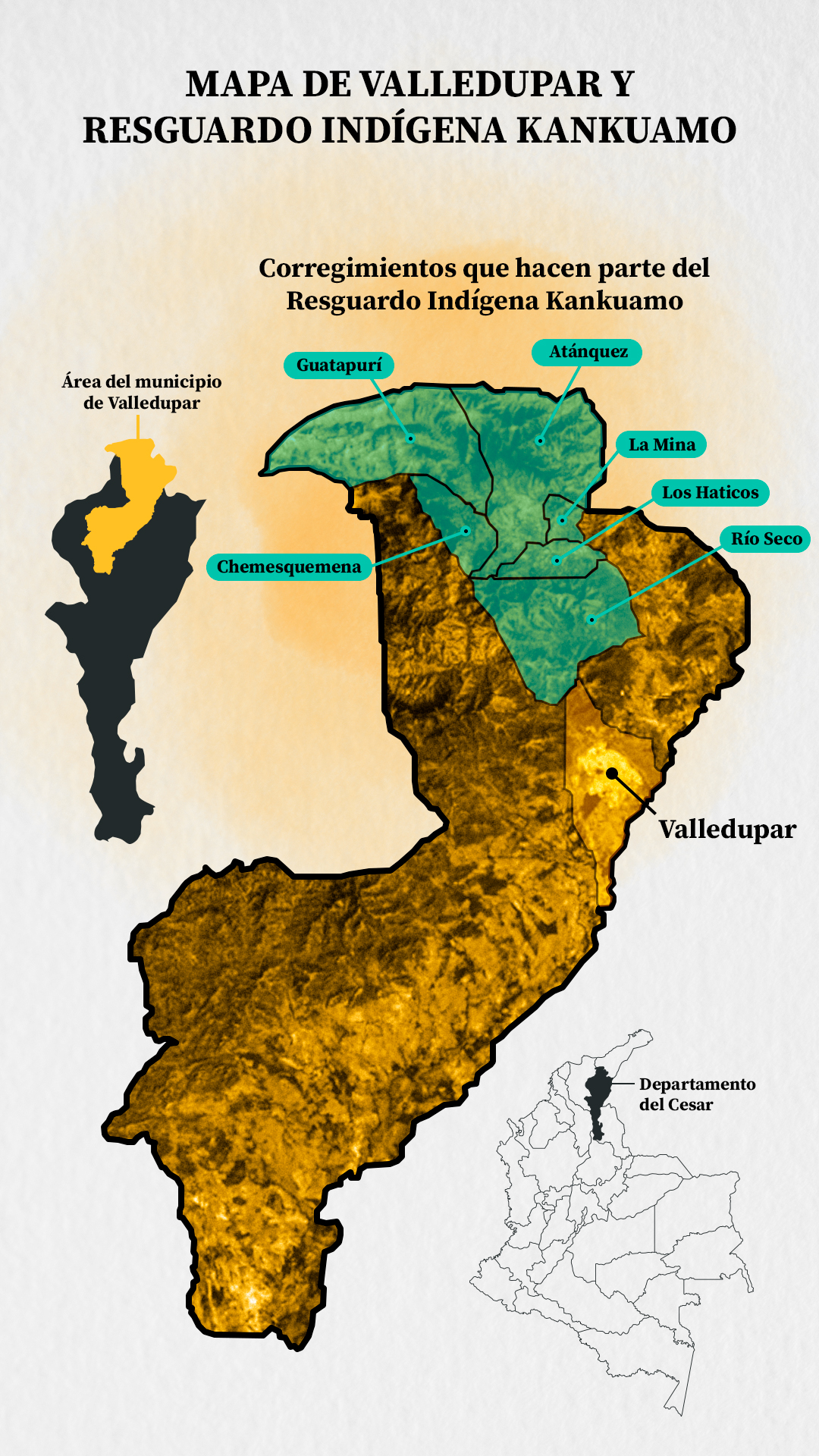 Resguardo indígena Kankuamo