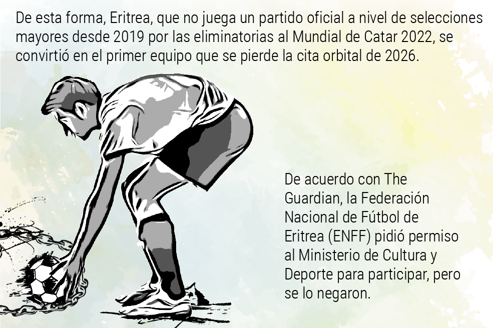 Noviembre de 2023 fue un mes en el que el deporte ha servido como herramienta para buscar la libertad por parte de deportistas de países con regímenes autoritarios como forma de gobierno.