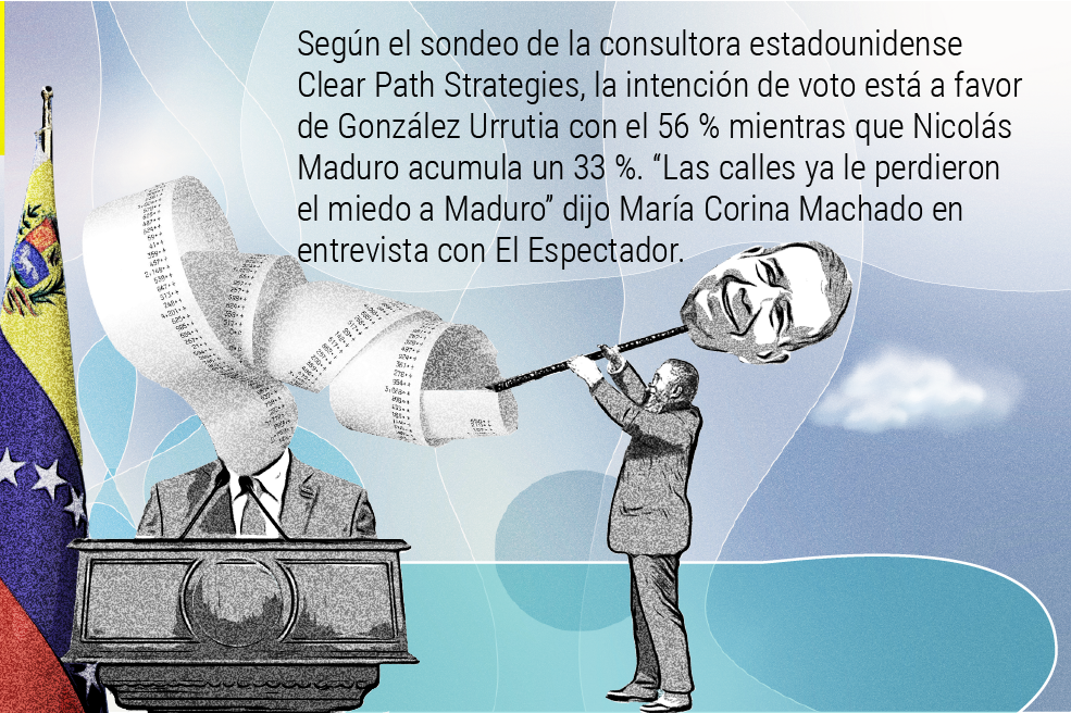 El mundo no es como lo pintan