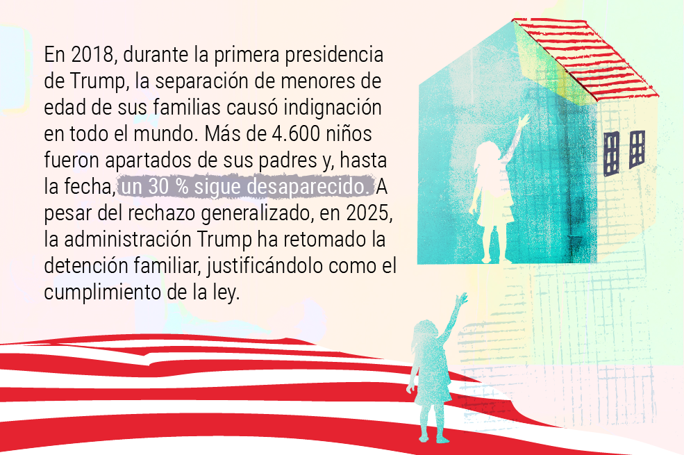 ¿Cárceles para bebés en EE. UU.? Trump reanuda detención de familias migrantes