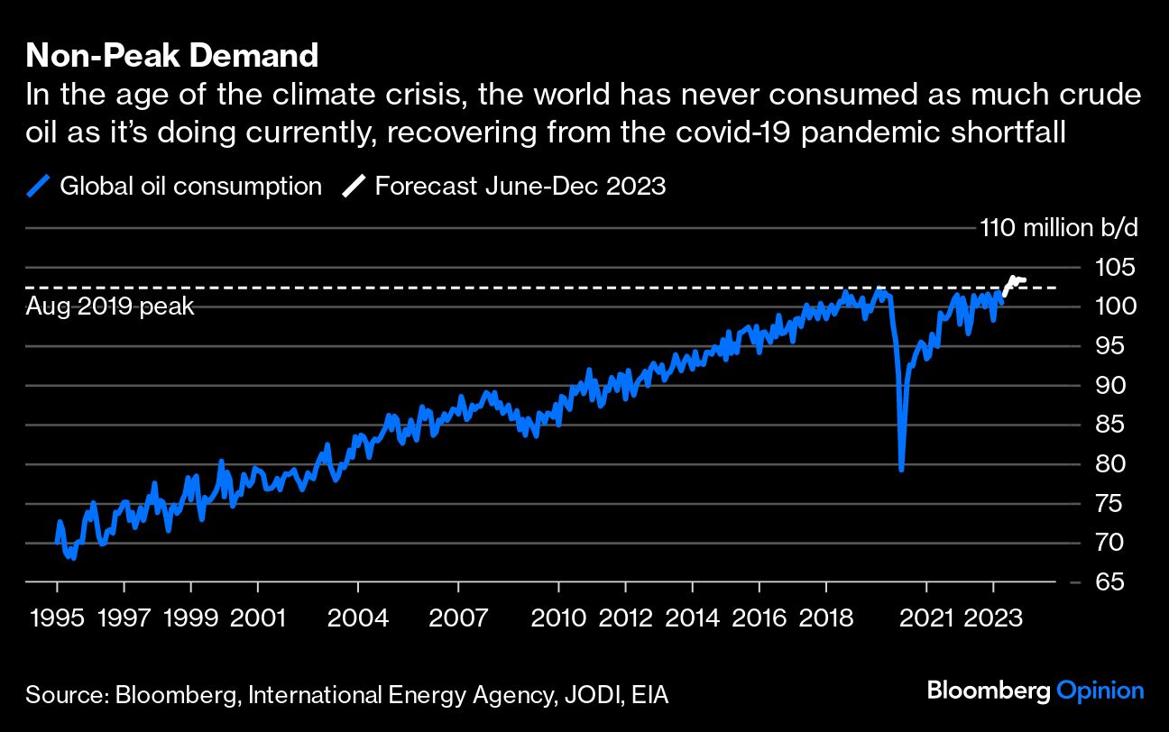 La economía sigue dependiendo del petróleo.