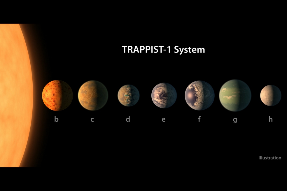 Los 7 exoplanetas de Trappist-1 podrían no albergar vida