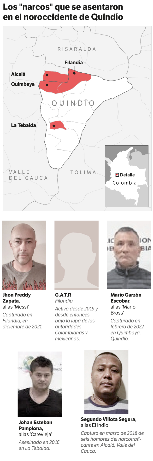 Narcos Quindío